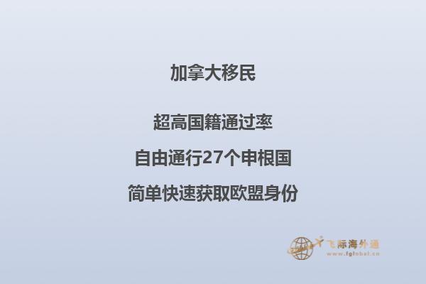 加拿大魁北克省投資移民難不難，卡住了哪些人？