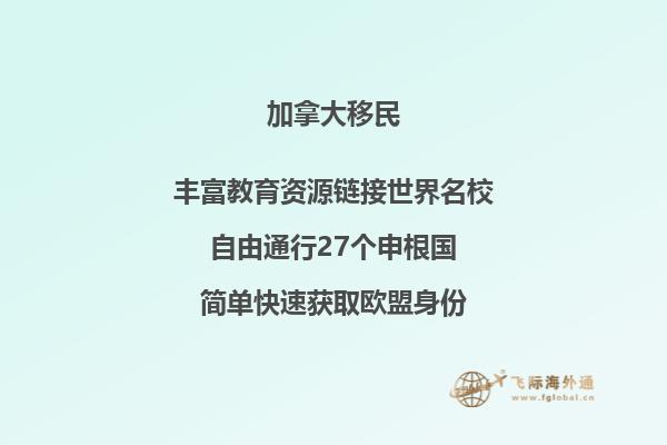 加拿大曼省企業(yè)家移民流程如何，申請(qǐng)條件難嗎？