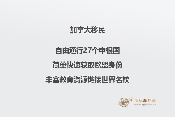 加拿大薩省怎么樣，對(duì)于薩省有哪些疑問(wèn)？