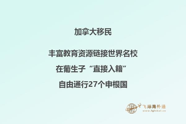 加拿大投資移民最新政策變化，申請(qǐng)人需要注意！