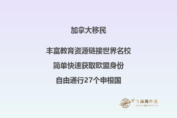 加拿大投資移民審批時間需要多久，安省投資移民政策如何？