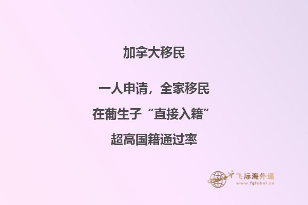 加拿大薩省房產(chǎn)值得投資嗎，薩省移民申請條件好不好？