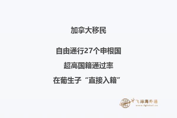 2020年申請加拿大留學(xué)需要了解哪些注意事項