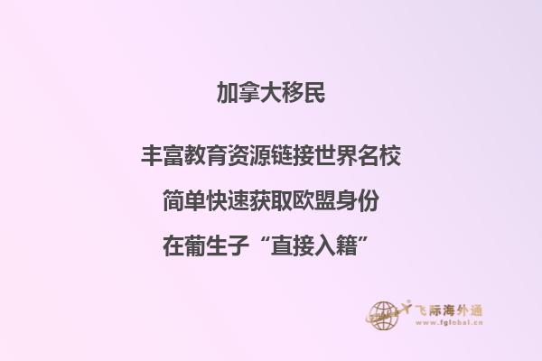 加拿大留學可以打工嗎，申請條件是什么？