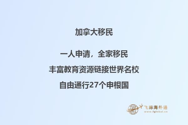  2020加拿大小學(xué)留學(xué)一年費用是多少