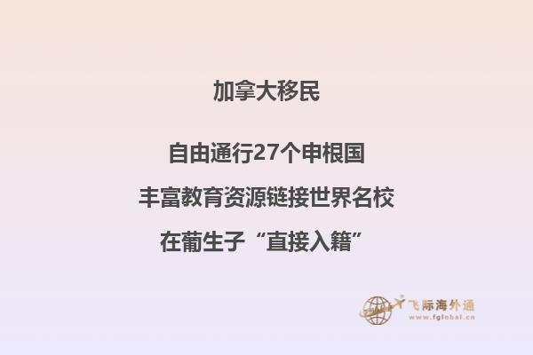 究竟有多少中國人移民加拿大