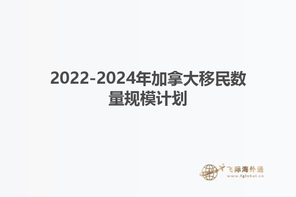 2022-2024年加拿大移民數(shù)量規(guī)模計劃