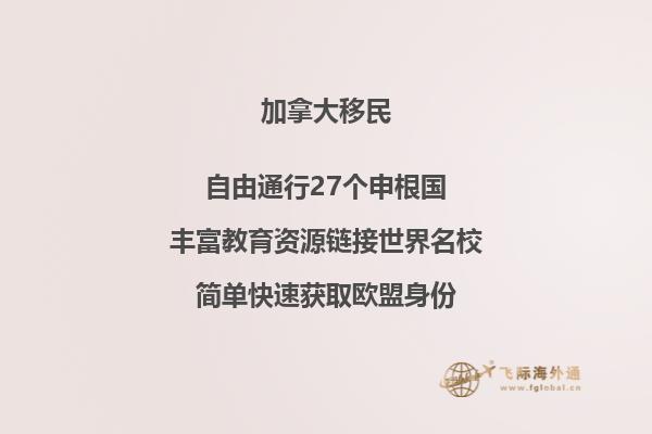 英語不好怎么移民加拿大？加拿大薩省企業(yè)家移民！