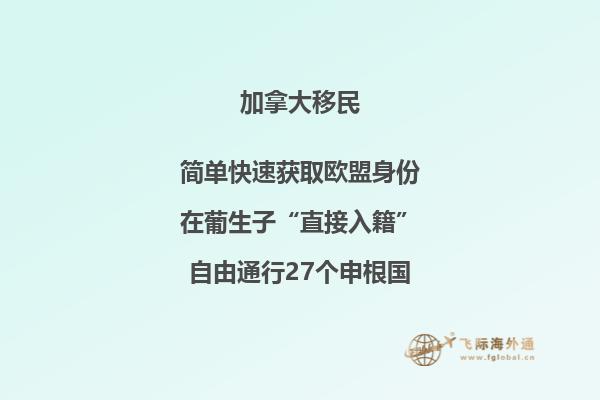 移民加拿大入籍需要滿足哪些條件？加拿大入籍須知！