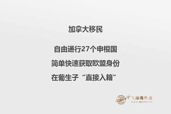 加拿大湖首大學(xué)2023年世界排名