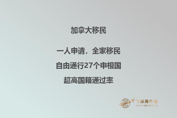 加拿大的國(guó)土面積和人口分別是多少