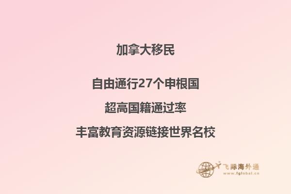 加拿大留學簽證準備清單2023