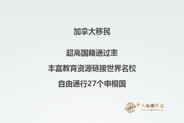 辦理加拿大超級簽證需要資料和手續(xù)