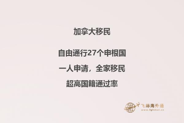 投資移民加拿大有哪些條件2023