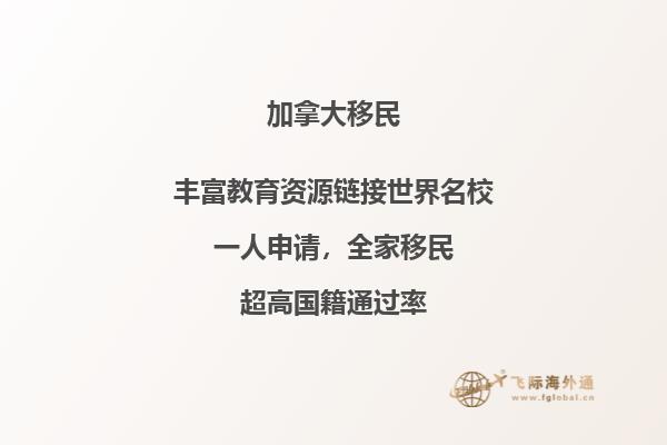 去加拿大簽證辦理流程需要什么條件