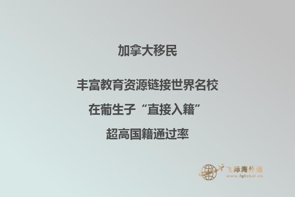 加拿大投資移民需要什么條件才可以