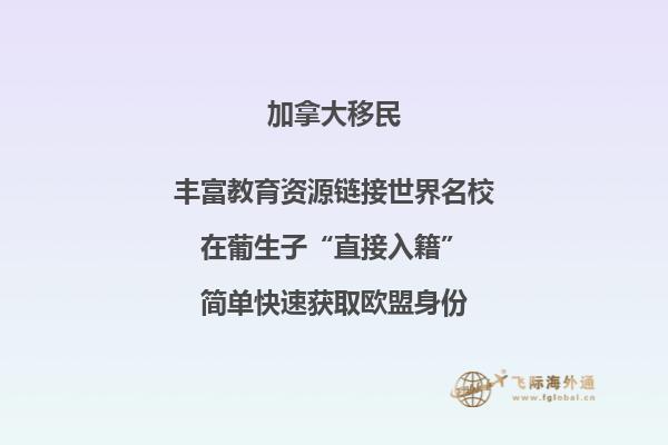 加拿大移民需要什么條件才可以知乎