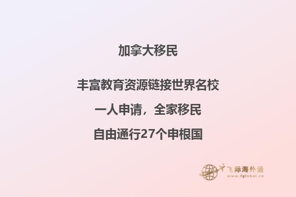 加拿大大學(xué)留學(xué)簽證多久可以辦下來