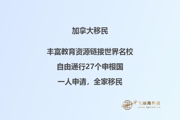 有美國簽證辦理加拿大簽證需要什么材料