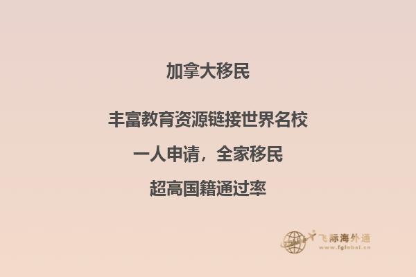 加拿大2023年多倫多大學(xué)假期