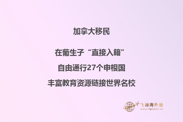 加拿大前二十名的大學(xué) 2020